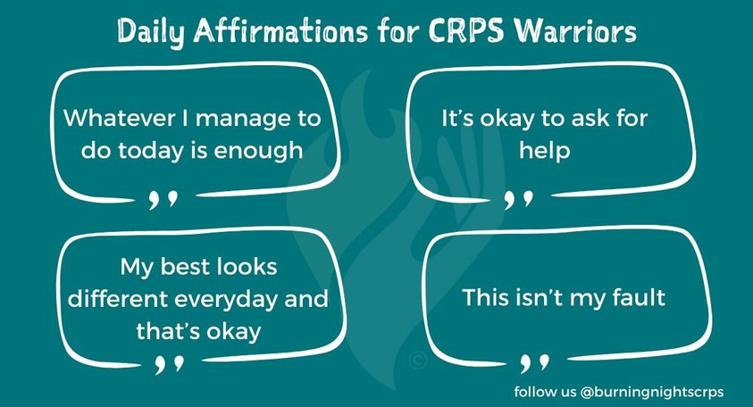 Affirmations for CRPS warriors.